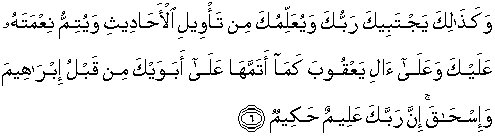 Al Quran Translation In English Surah Yusuf