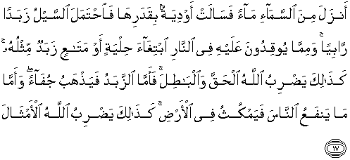 Al Quran Translation In English Surah Ar Rad